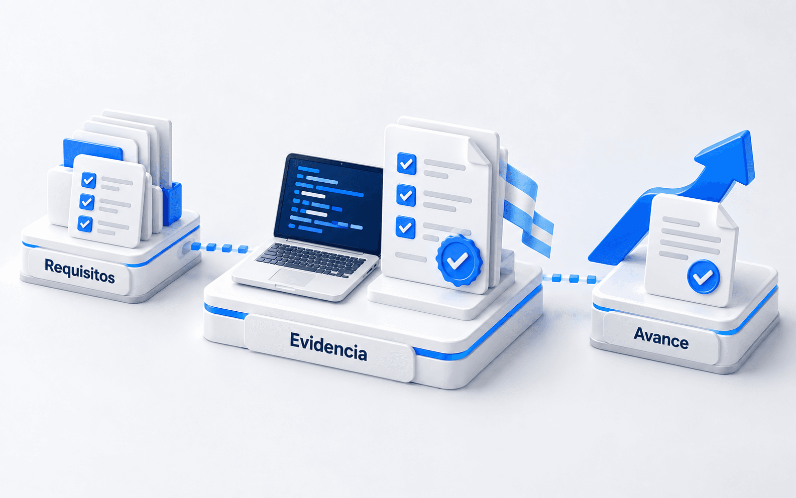Empresa preparando requisitos y evidencias para aplicar a la Ley de Economía del Conocimiento en Argentina